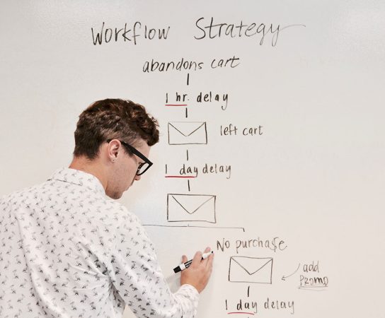 The Rise of SEO: What It Means for Organizations & Marketers